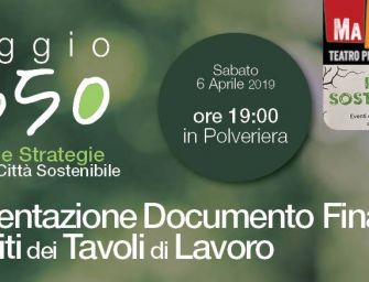 Sabato 6 aprile alla Polveriera 120 progetti per la città sostenibile del futuro con Reggio2050