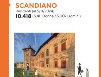 Scandiano supera quota 26mila abitanti. E Arceto sorpassa la soglia dei 5mila